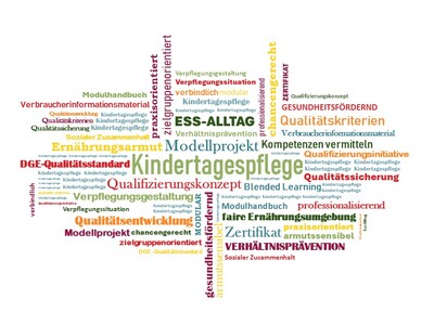 VeKi armutssensible Qualit&auml;tsentwicklung 