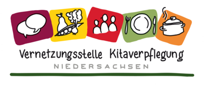Vernetzungsstelle Kitaverpflegung Niedersachsen Logo