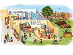 Hygieneregeln in der Kita spielerisch vermitteln