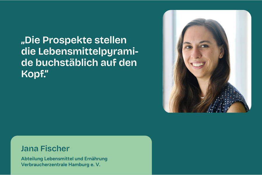 HANDELSPROSPEKTE UNTER DER LUPE: GESUNDE ERNÄHRUNG? FEHLANZEIGE!