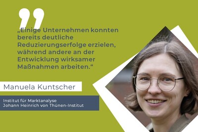 Manuela Kuntscher Magazin Layout
