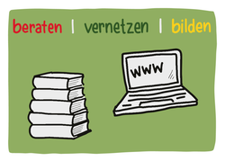 Regelmäßige (Online-)Veranstaltungen und Fachtage für alle Mitarbeitenden in Kita und Kindertagespflege auf einen Blick - © (c) VKVN Regelmäßige (Online-)Veranstaltungen und Fachtage für alle Mitarbeitenden in Kita und Kindertagespflege auf einen Blick